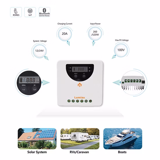 60A MPPT for Solar System MPPT Solar Charger Controller
